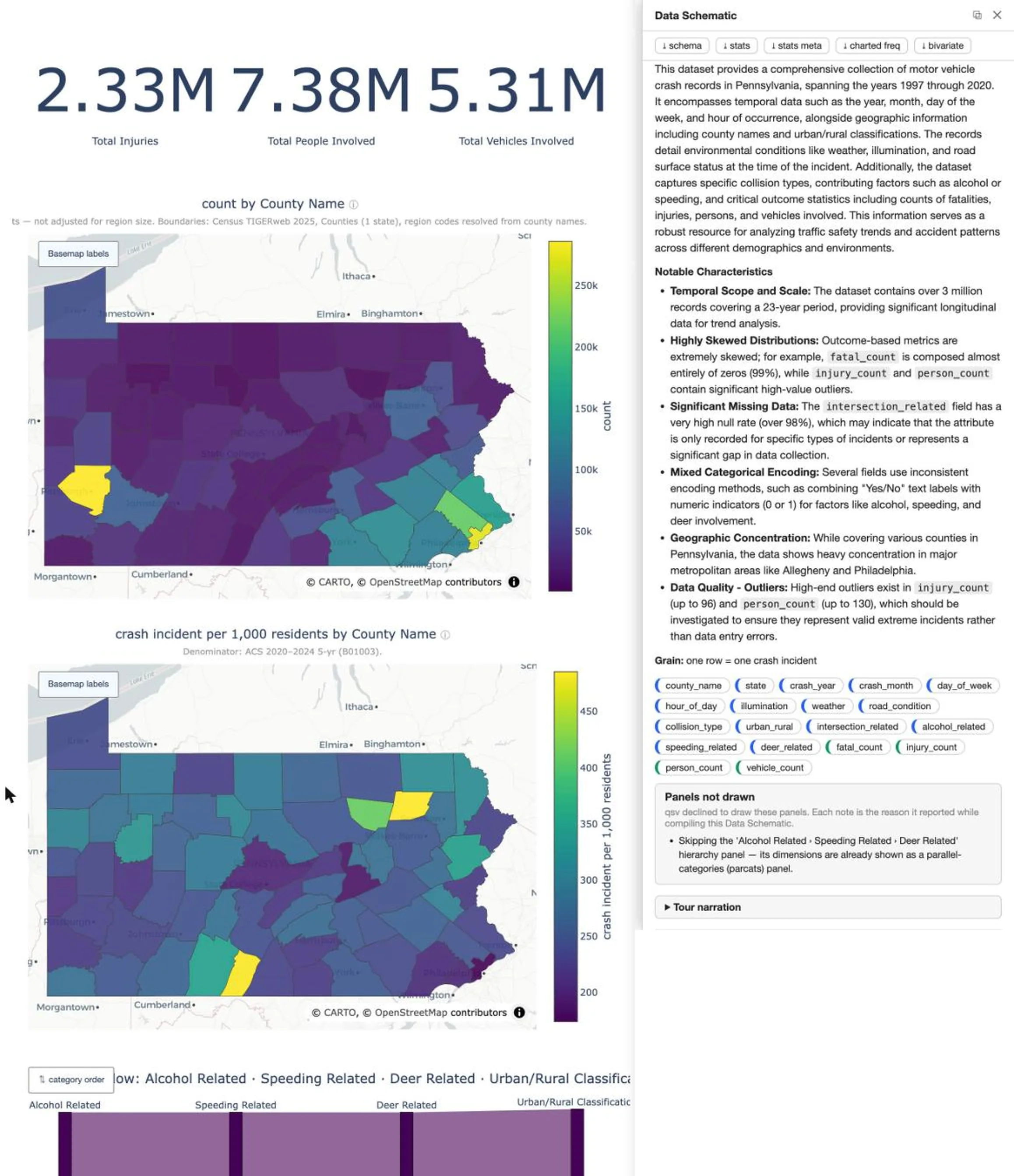 Pennsylvania crashes — Census per-capita county rates screenshot